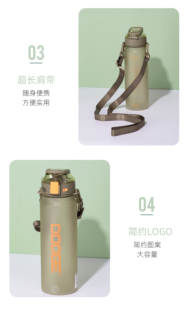 Dodge Rhythm Matte Sports Straw Plastic Cup Tritan large-capacity outdoor Travel Portable handle Water cup pic 11