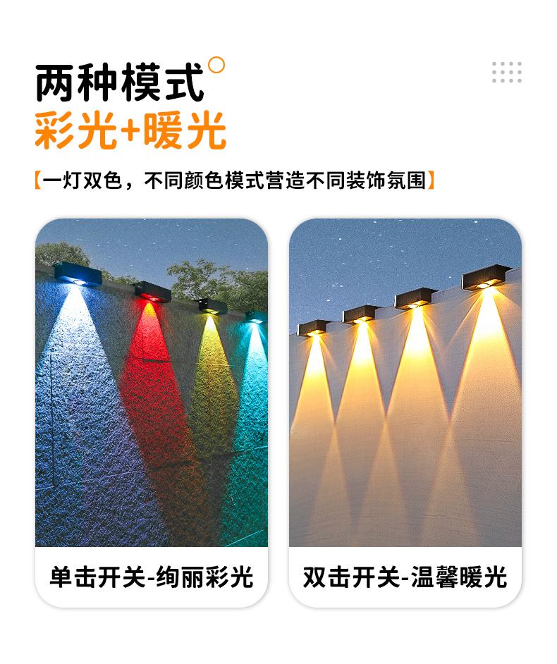 2023 new ultra-bright solar wall lamps, outdoor garden and yard decoration wall lamps, home courtyard atmosphere lamps pic 24