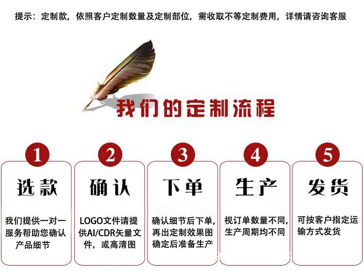 蓝孔雀羽毛油画风格生日创意礼品蘸水钢笔套装英文书法笔复古礼盒详情15