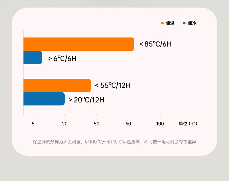 跨境热销大容量保温杯 304不锈钢太空壶便携户外手提运动水壶批发详情7