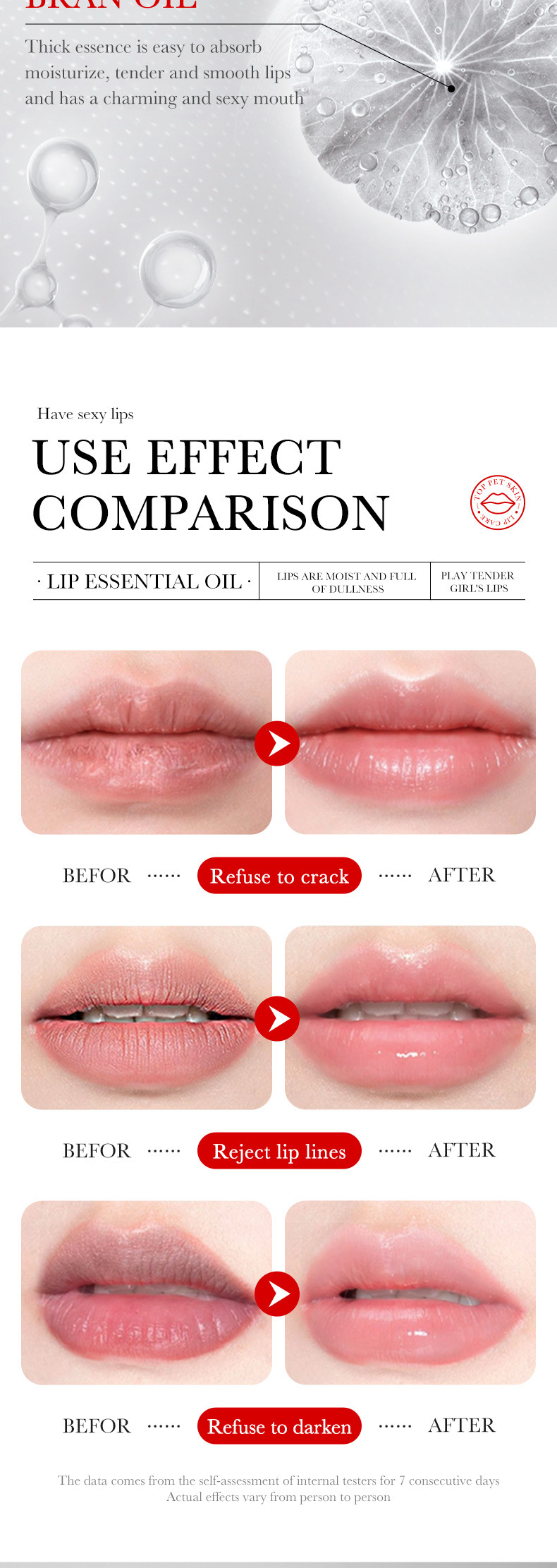 10ml Full English Lip Care Essence Oil SADOER Moisturizing and Hydrating Essential Oil Cross-border export pic 7