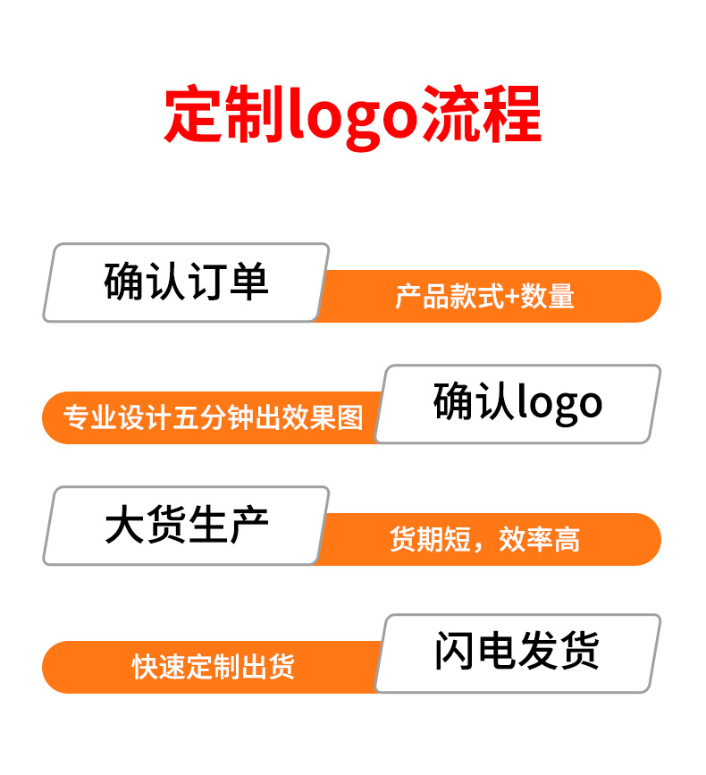 Thickened 304 steak knife and fork set, hotel Western dining tableware set, Jieyang wholesale, elegant stainless steel knife, fork and spoon pic 7