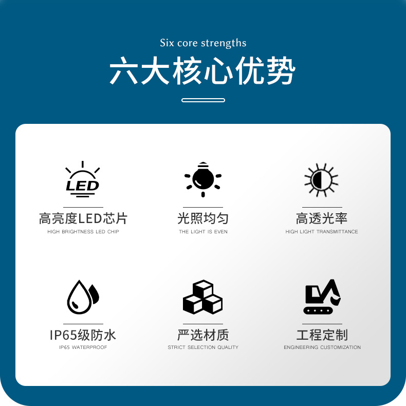 UFO industrial and mining lamp manufacturer wholesale warehouse lamps, factory LED workshop lamps, industrial large-area circular ceiling flying saucer lamps pic 2