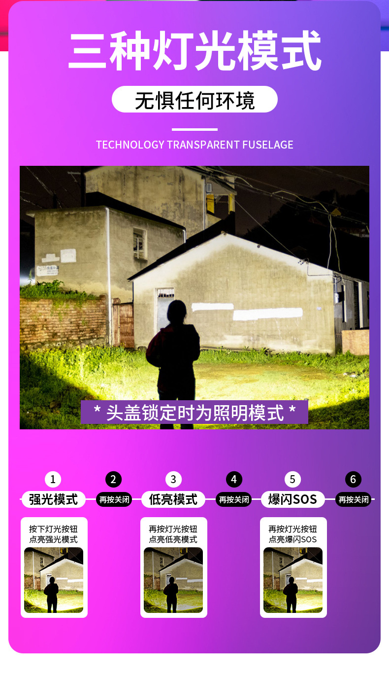 New charging dual-arc lighter, windproof lighting, transparent shell, sealed and waterproof, electronic pulse lighter as a souvenir pic 5