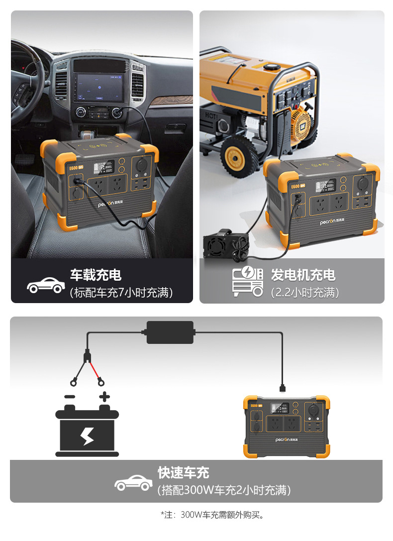 Baikelong Portable Outdoor Power Supply 1200W High-power energy storage Camping Emergency Power outage Self-driving Tour Iron Lithium version pic 5