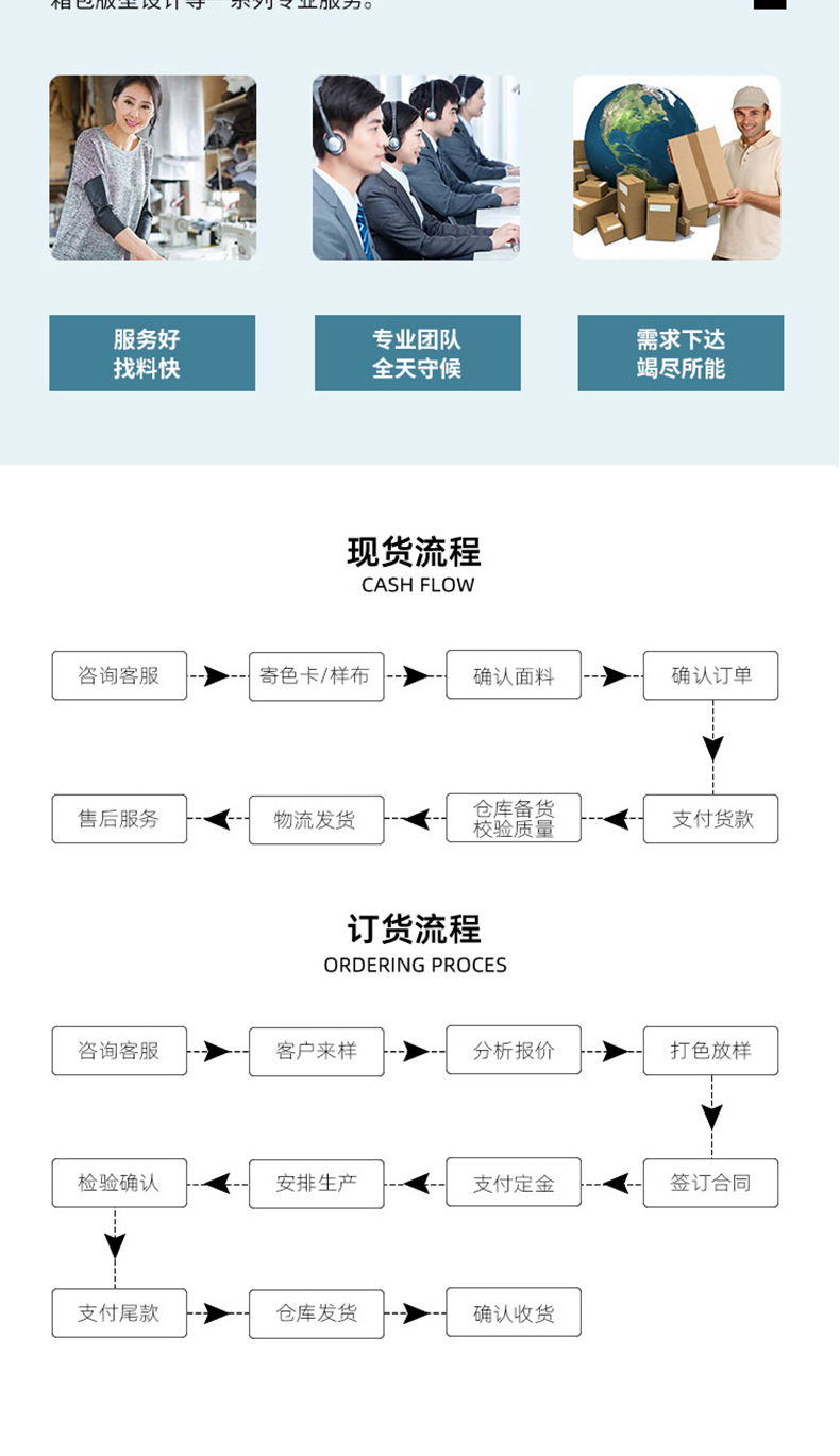 绒底1.2mm超迁PU皮革面料 箱包手袋化妆包服装鞋材人造皮料详情13