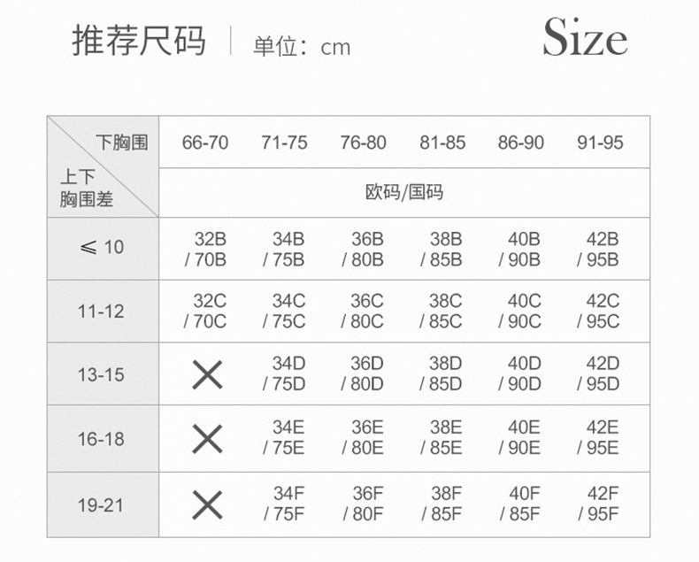 Thin and adjustable bra with three rows and seven buttons for breast retraction and anti-sagging, oversized large chest, thin cup, Foshan underwear for women pic 33
