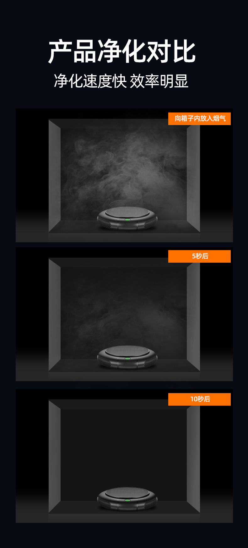 Car air purifier, negative ion household air purifier, solar air purifier gift box set pic 8