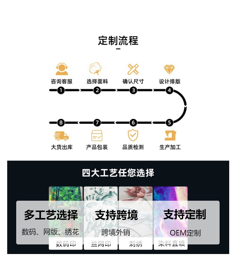 棋盘格系列工厂拿货全棉毛巾 100%纯棉加厚浴巾 洗脸巾方巾详情7