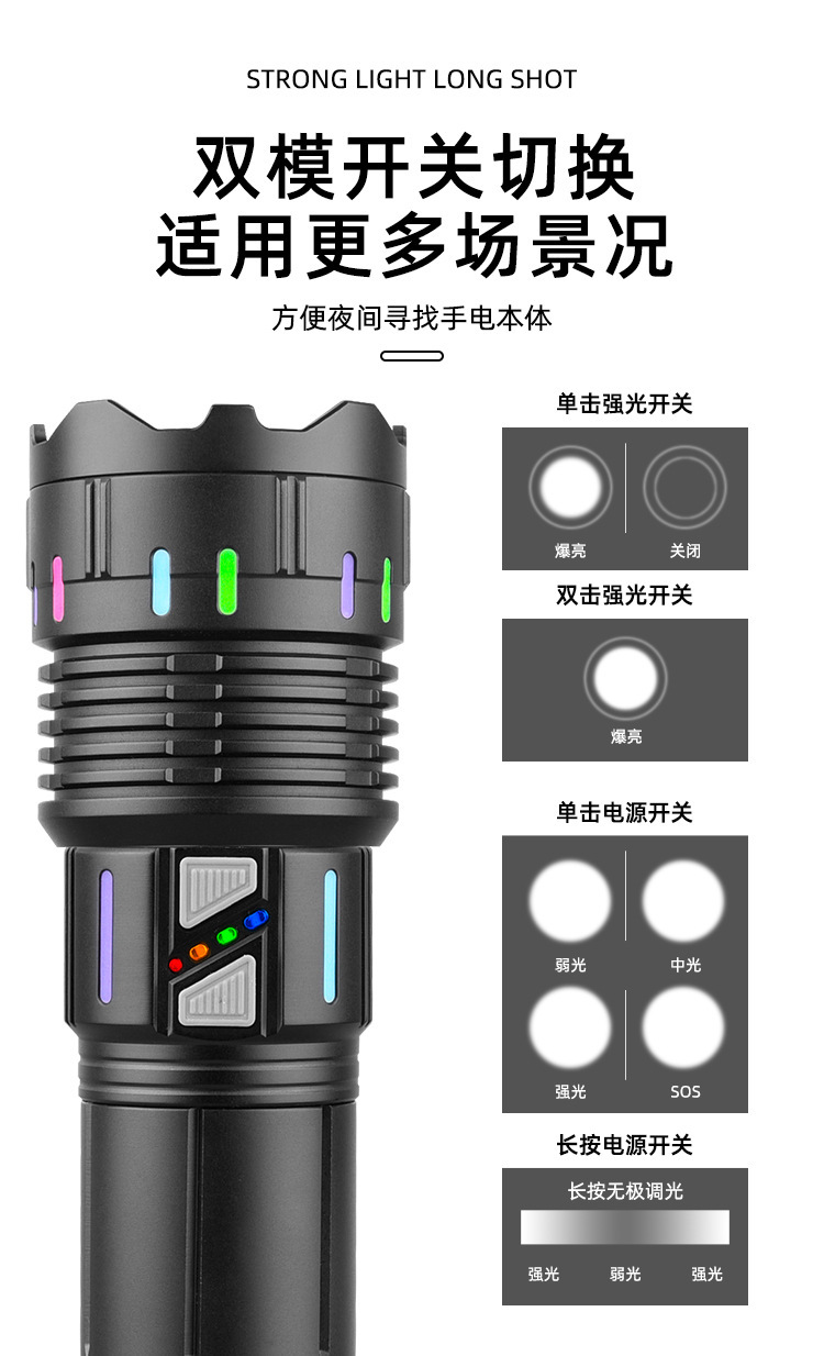 猎天鹰铝合金手电筒强光雷射炮Type-C快充多功能变焦远射照明电筒详情8