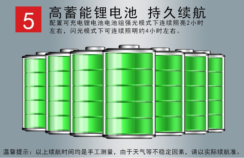 自行车灯夜骑USB充电喇叭强光手电筒骑行装备配件山地车灯防水灯详情9