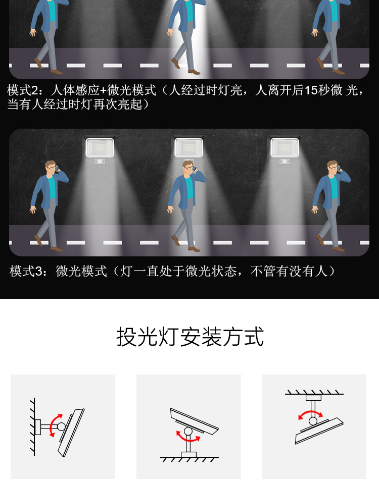 Cross-border special supply of solar floodlights, split-type ultra-bright garden lights, home outdoor wall lights, advertising floodlights pic 12