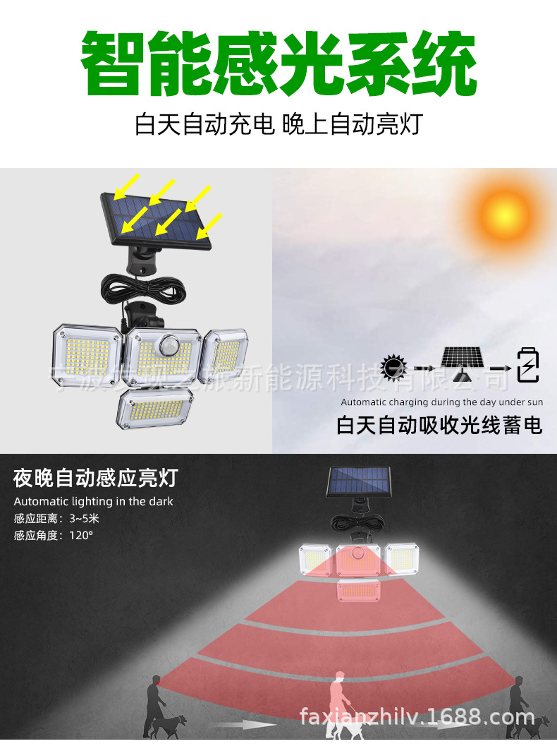 Cross-border best-selling solar lamps, outdoor garden lamps, split solar wall lamps, human body sensor lamps, garage road lamps pic 5