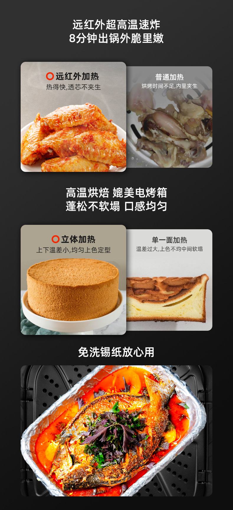 空气炸锅 多功能air fryer扬子空气炸锅 家用大容量电炸锅不锈钢详情3