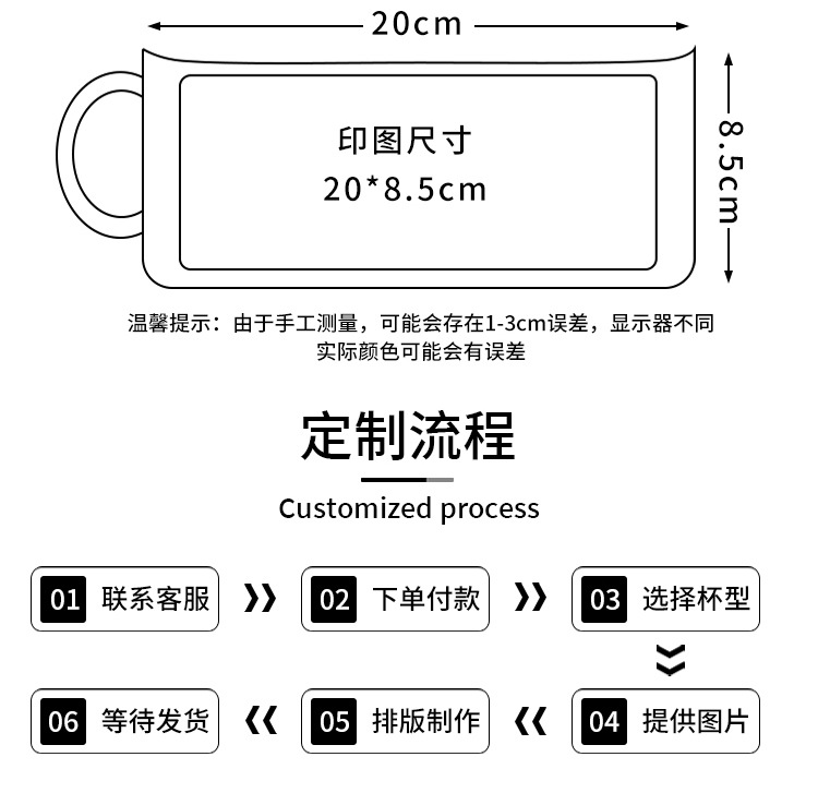 热转印涂层白杯特级增白白杯diy升华陶瓷杯子可过洗碗机厂家批发详情3