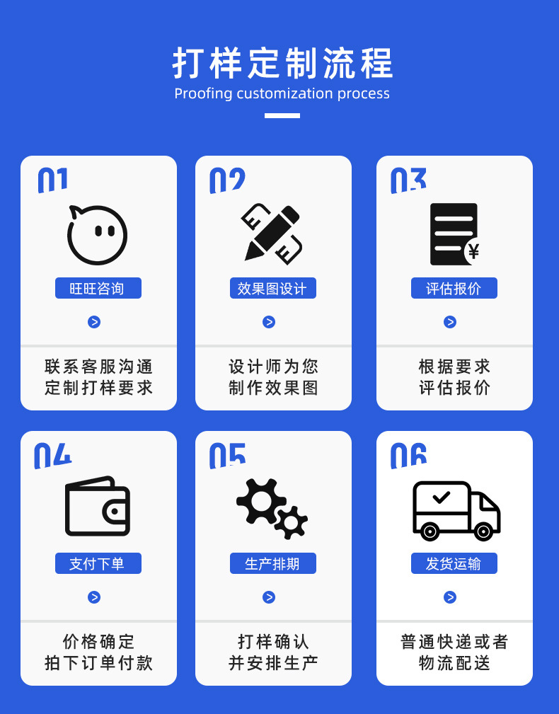 厂家订制短筒跑步袜男士毛巾底短船袜LOGO提花女士运动袜定制袜子详情28