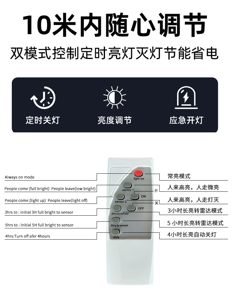 太阳能投光灯户外感应家用景观庭院灯路灯led超亮壁灯厂家批发详情18