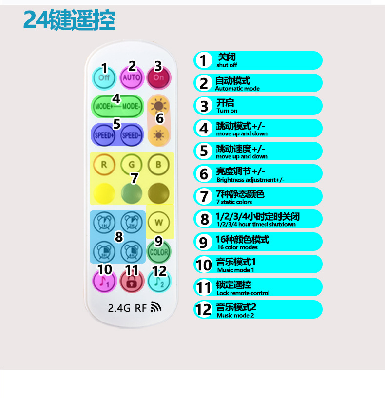 涂鸦wifi硅胶柔性幻彩霓虹灯带跨境蓝牙声控跑马流水氛围灯10米详情6