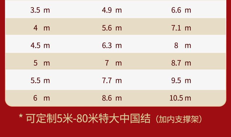 Extra-large Chinese knot with a diameter of 3.5 meters, hand-woven high-end velvet fabric advertisement, Chinese knot manufacturer wholesale outdoor pic 20