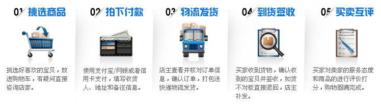 Foreign trade car snail horn, motorcycle, truck, truck with baffle, waterproof horn, electrical horn, complete color range pic 12