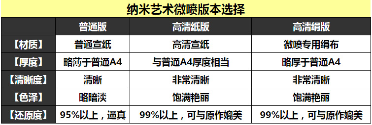 35-315国画字画鸿运当头风水国潮靠山办公室新中式装饰画芯批发工厂价详情20