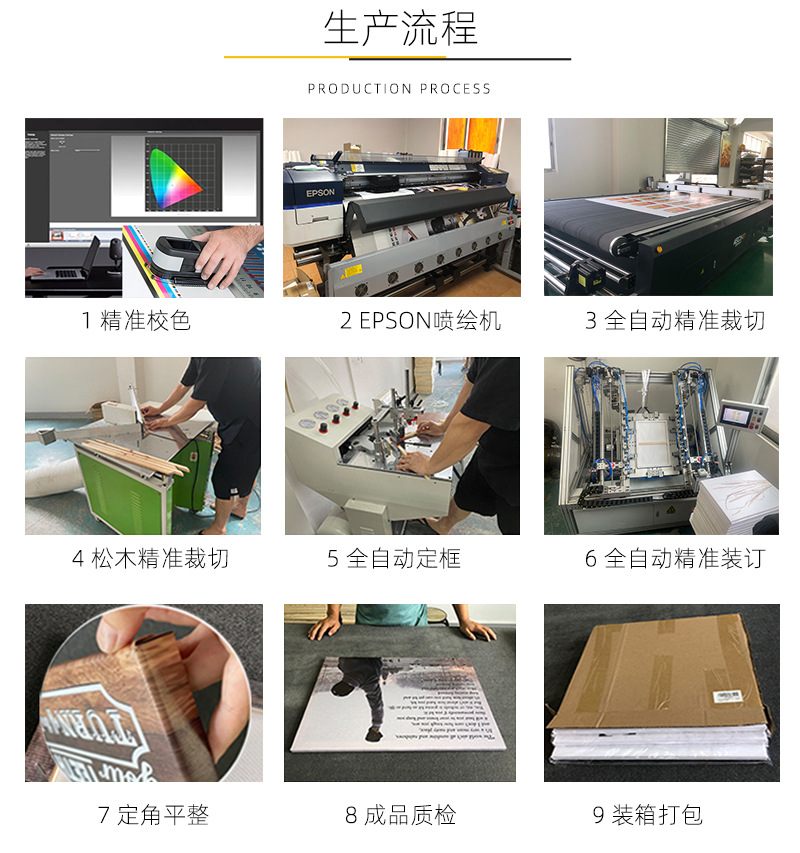 Amazon Landscape bedroom wall art Abstract spray-painted canvas core modern and simple triptych living room decoration painting pic 16