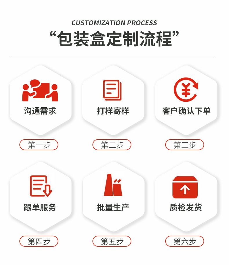 抽屉首饰盒戒指包装盒耳钉包装盒首饰盒包装抽拉式盒子抽屉首饰盒详情19