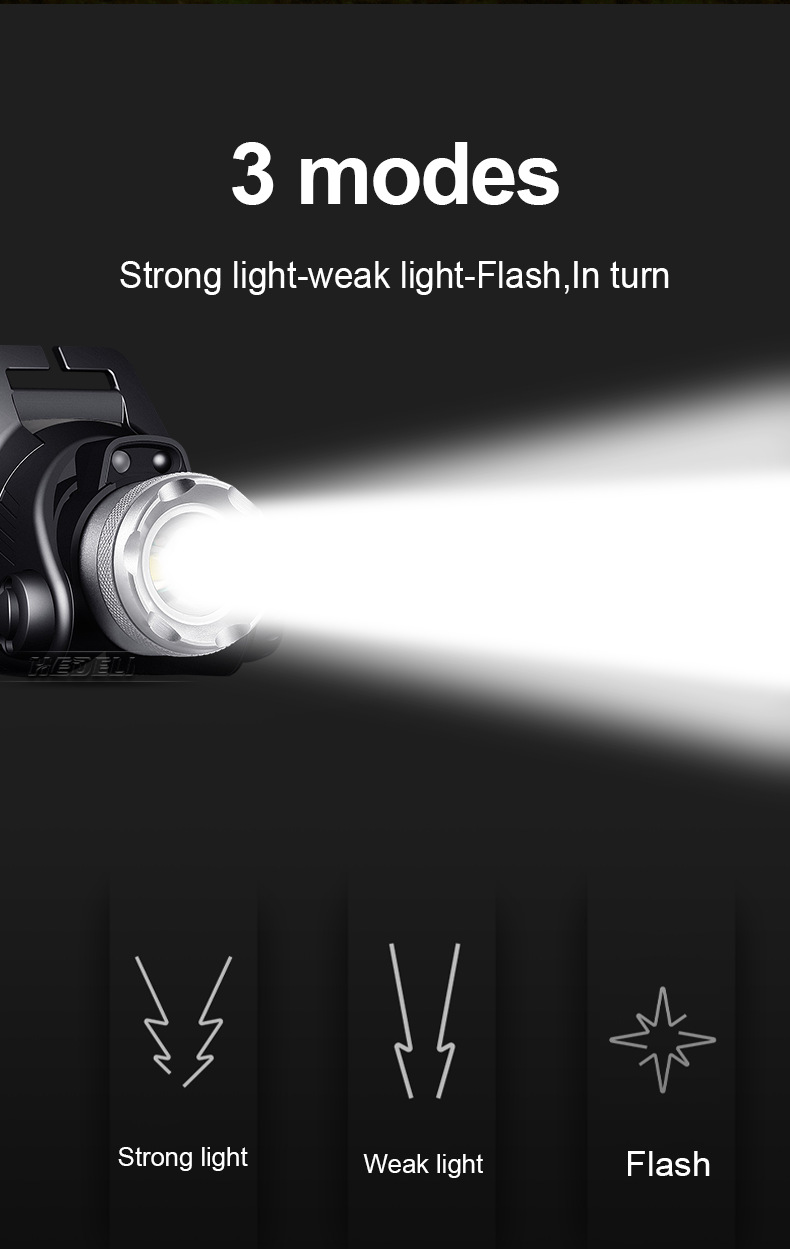 Wholesale of cross-border USB sensor head-mounted t6 high-intensity charging headlamp with led zoom for outdoor mountain climbing and night fishing pic 13