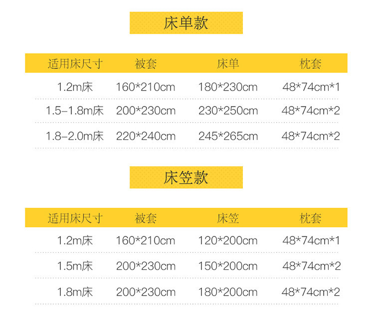 100纯棉撞色双拼四件套床上用品被套床单床笠适合裸睡四季通用详情15