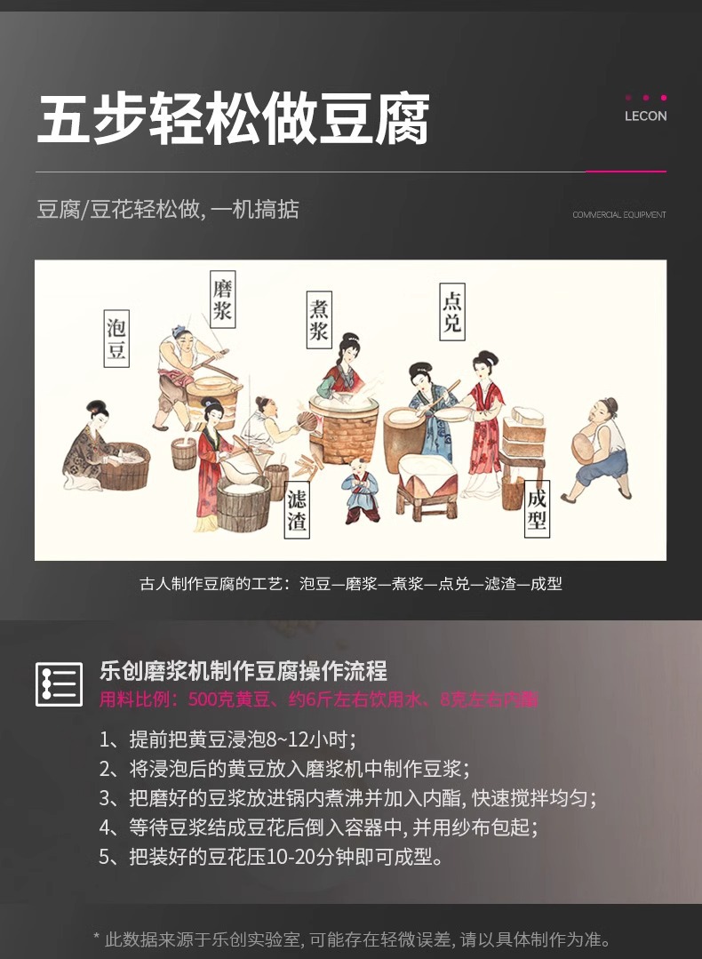 乐创石磨机商用豆浆机早餐店豆腐脑机家用电动全自动小型现磨浆机详情11