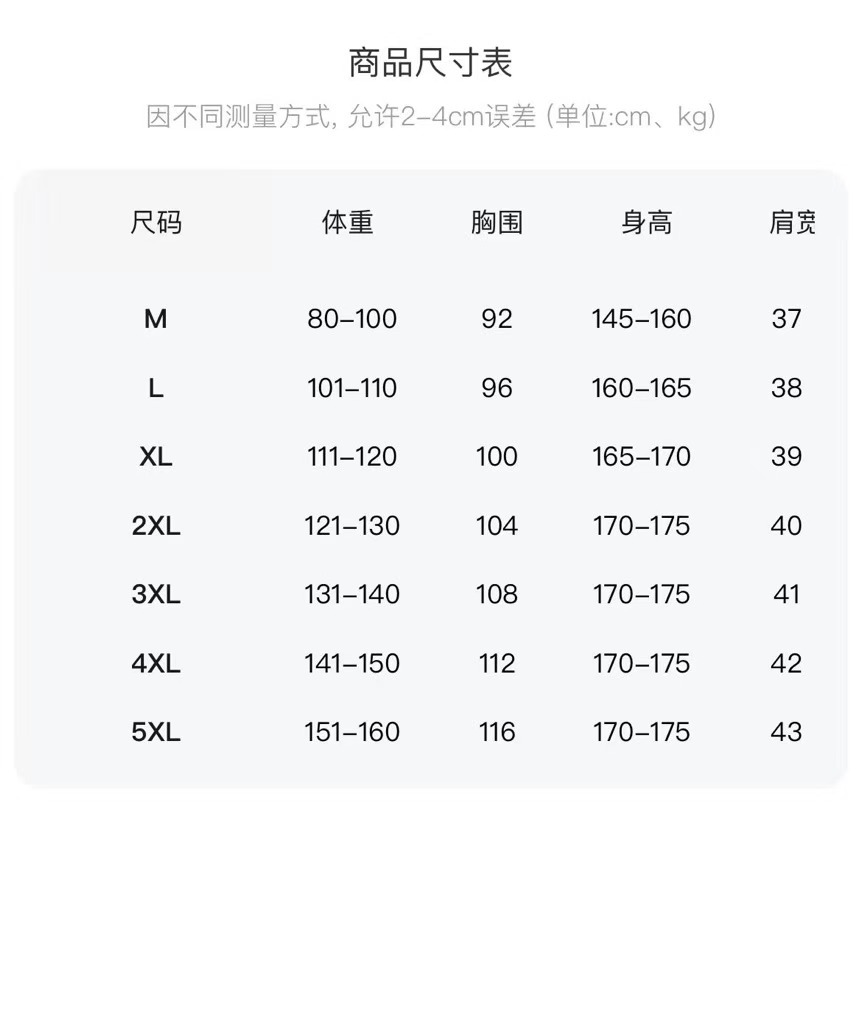 ae3d4ee80d68b29d2003852e609bb5