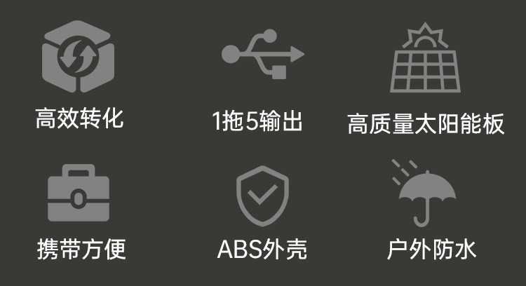 跨境爆款太阳能板大瓦数带电池可续电塑料框USB手机充电太阳能板详情2