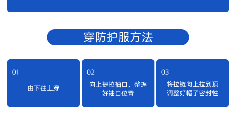俊达一次性男女连帽防护服养殖场防尘喷漆防臭工作服连体防护服详情26