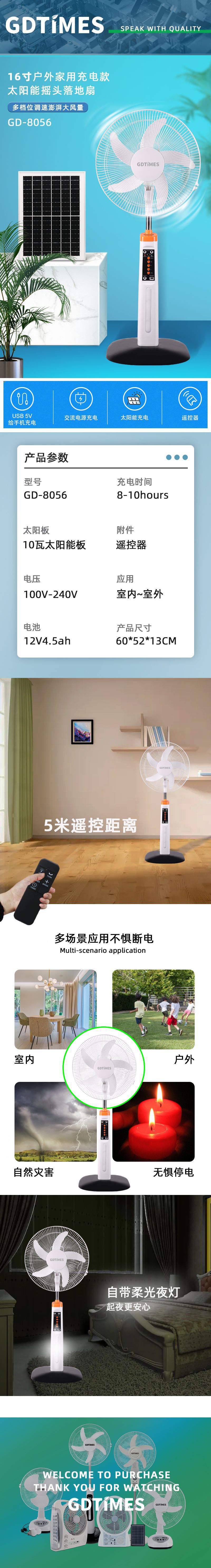 详情页