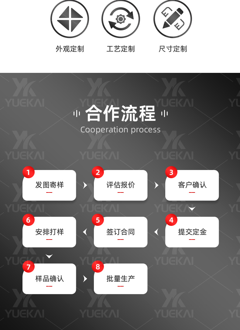 便携户外烧烤炉木炭烧烤架家用煎烤炉围炉煮茶器煮茶炉铸铁详情11