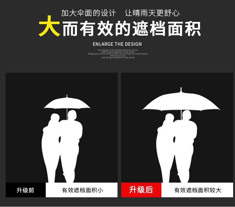 Wholesale of water-blooming umbrellas with logo printing, sun umbrellas, folding umbrellas, all-weather black rubber umbrellas, sun protection umbrellas and sunshade umbrellas pic 5