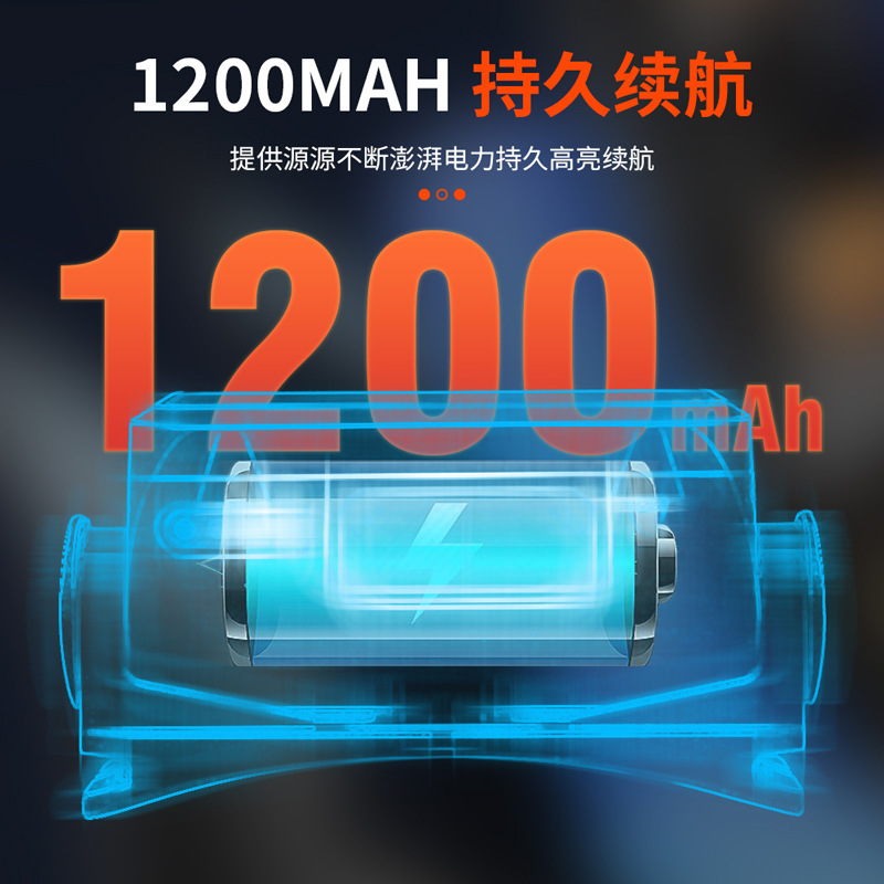 户外新款多功能cob头戴灯旋转调节挥手感应强光头灯批发详情9