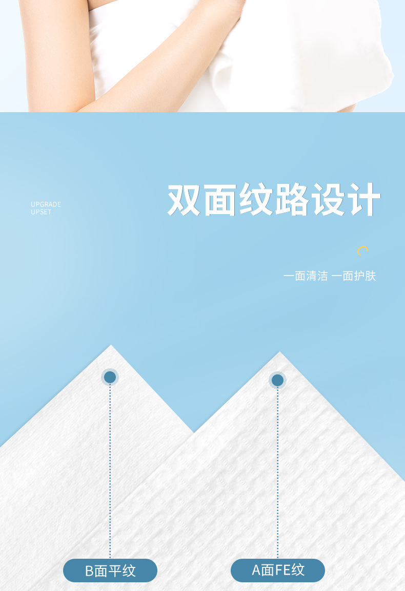 一次性毛巾浴巾出差旅行浴巾套装纯棉独立包装美容院浴巾酒店用品详情10