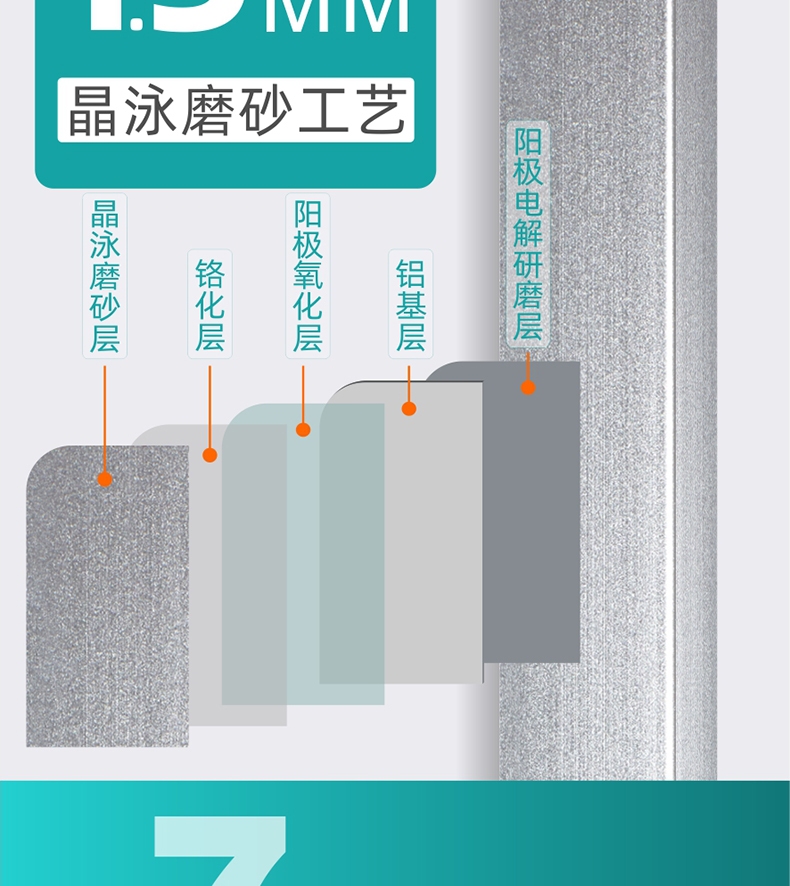 铝合金护墙角条护角装饰客厅瓷砖保护条家用防磕碰自粘包边阳角线详情3
