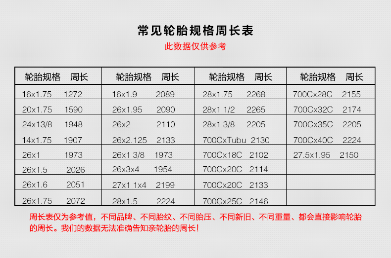 博格尔813无线码表 自行车有线码表 自行车电脑 计算 全屏背光详情26