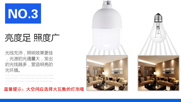 led灯泡 批发 塑包铝球泡 家用节能球泡灯 E27/B22高富帅球泡灯 pic 5