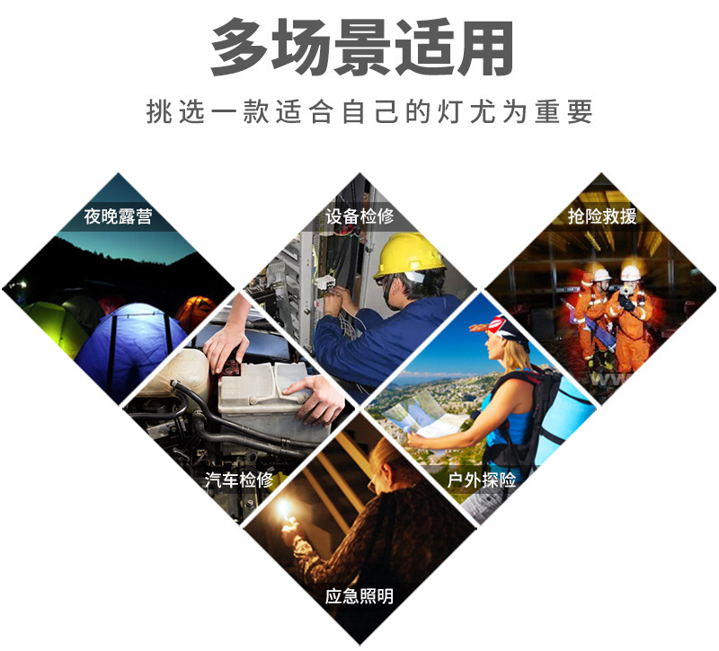New solar work light, emergency floodlight, ABS portable LED outdoor camping lighting lamp pic 2
