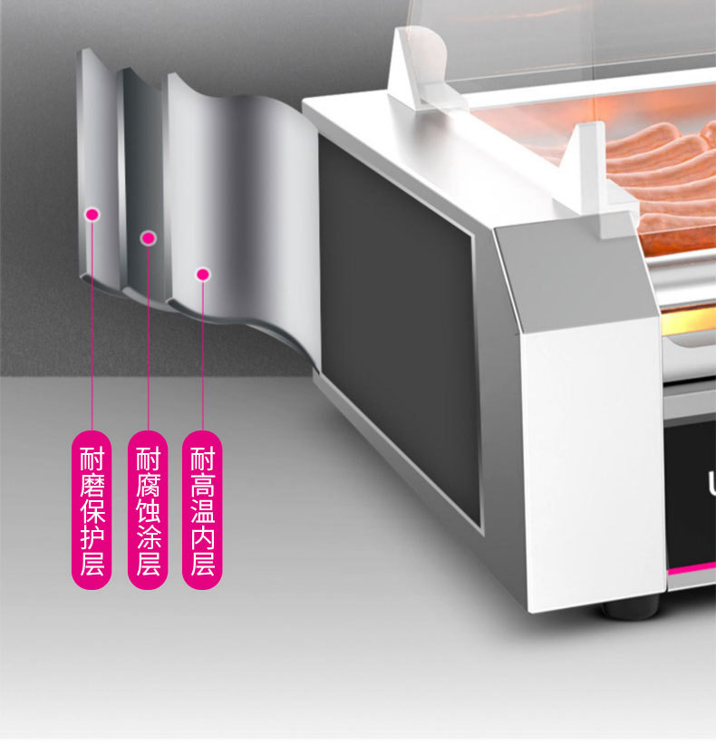 Lechuang sausage roasting machine, commercial sausage roasting machine, household mini small hot dog roasting machine, fully automatic sausage roasting machine pic 50