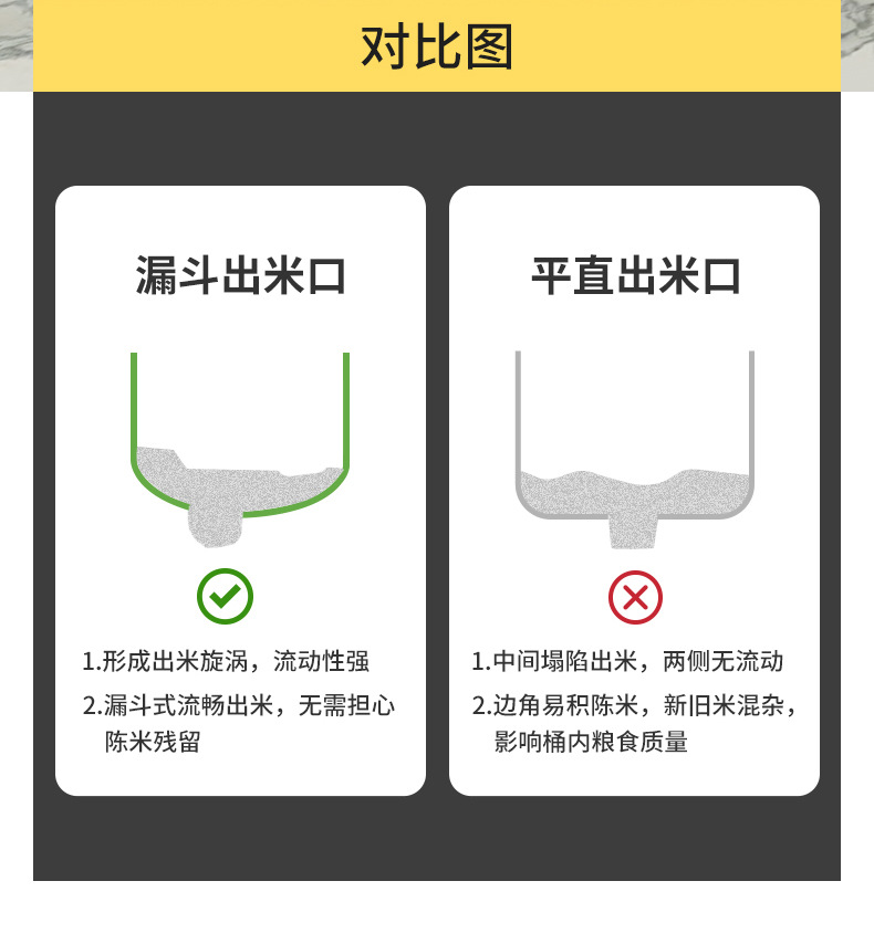 Dust-proof and moisture-proof sealed compartment-divided rice bucket, rotating storage box for rice and grains, household rice storage box, rice jar pic 4