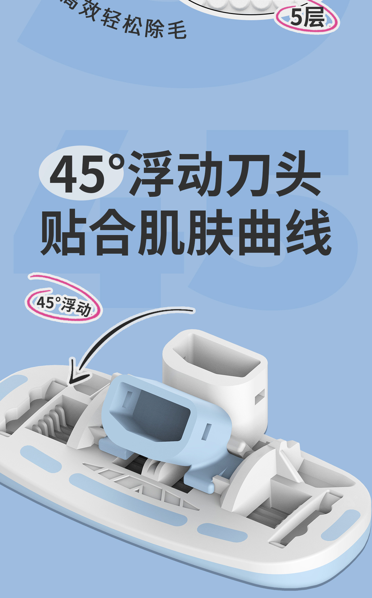 Colorlamb颜羊女士脱毛刀鲸鱼款剃毛神器进口五层护肤刀头体毛腿毛私密专用详情4