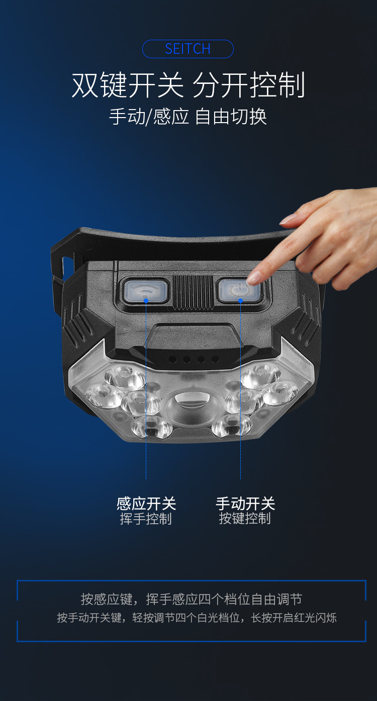 High-intensity sensor headlamp for fishing, camping, hiking, charging, ultra-bright and ultra-long battery life, head-mounted lighting flashlight pic 14
