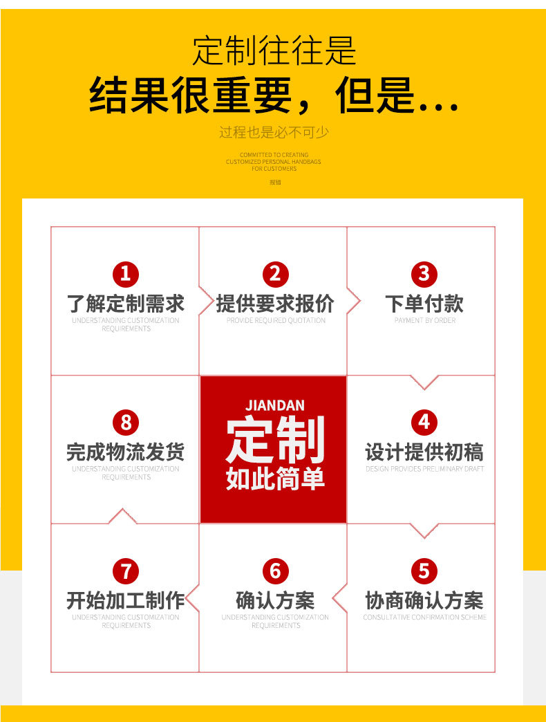 Customized paper bags for clothing stores, shopping bags, wine bags, festival gift packaging bags, handbags, and logo printing pic 16