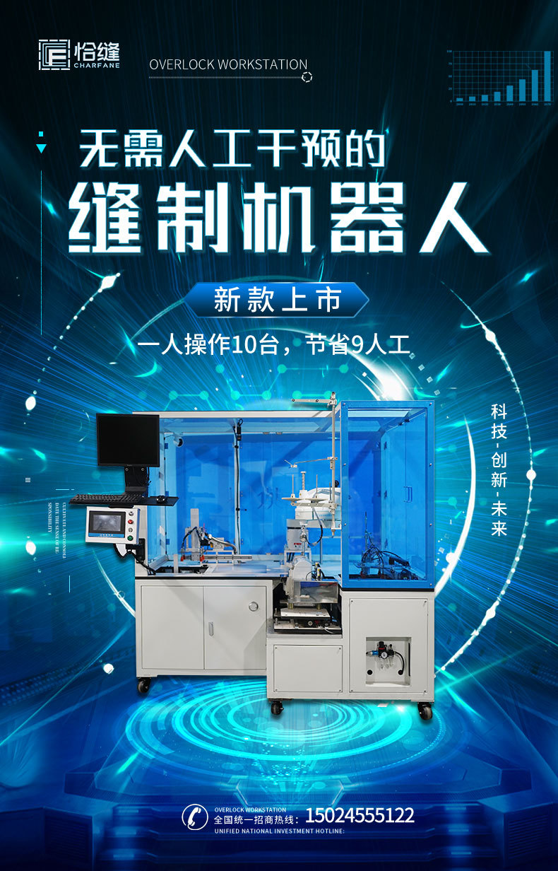 Brand-new fully automatic sewing robot all-in-one machine, mouse pad, floor pad, edge lock, edge wrap and overlock, industrial sewing machine pic 1
