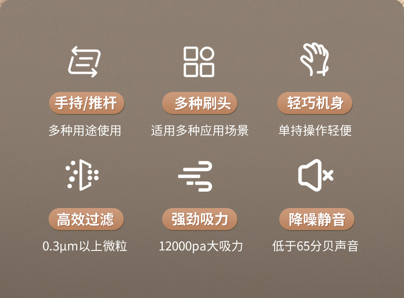 跨境车载吸尘器无线大功率便携手持吸尘器车家两用桌面宠物吸尘器详情2