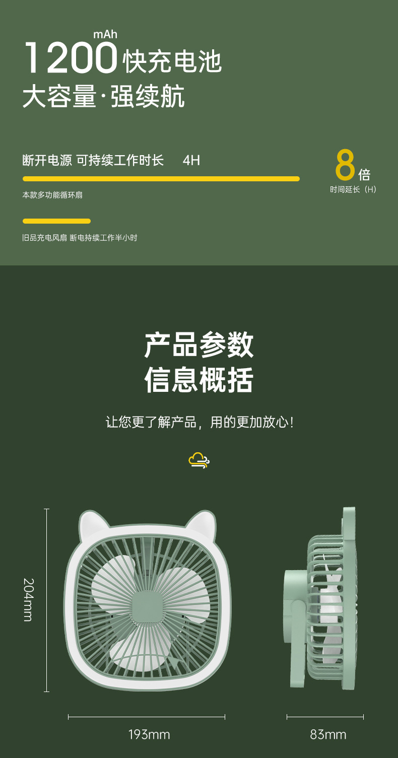 跨境外贸台灯风扇USB桌面户外家用宿舍壁挂跨境抖音同款厂家批发详情20